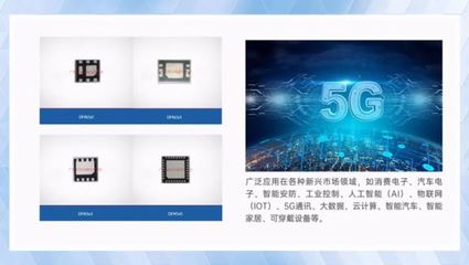 国星光电子公司风华芯电三项产品荣获“2023年广东省名优高新技术产品”称号